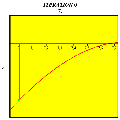 Plot_2d